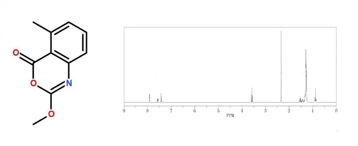 Cetilistat