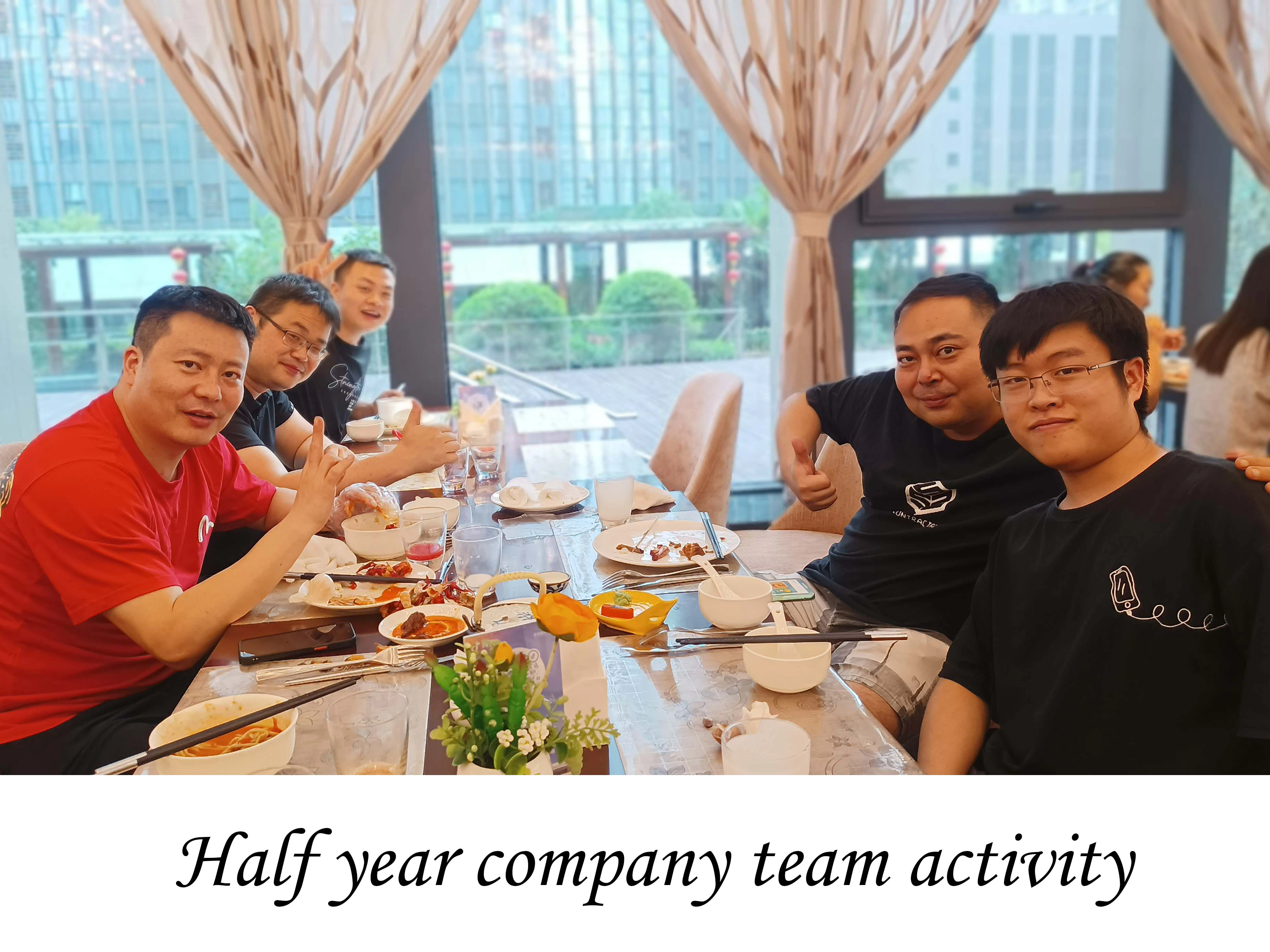 Полугодовая деятельность компании